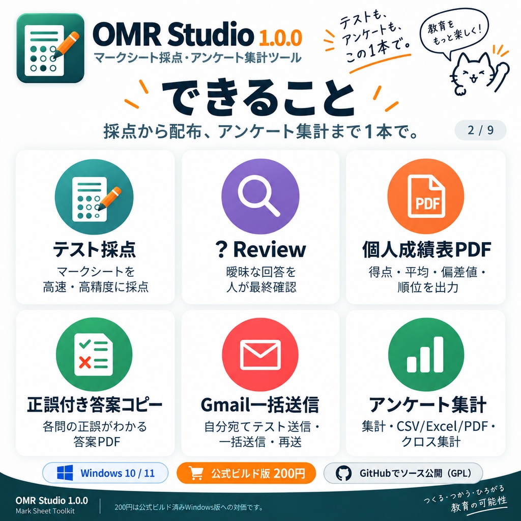 OMR Studio 1.0.0|マークシート採点・アンケート集計ツール【Windows】