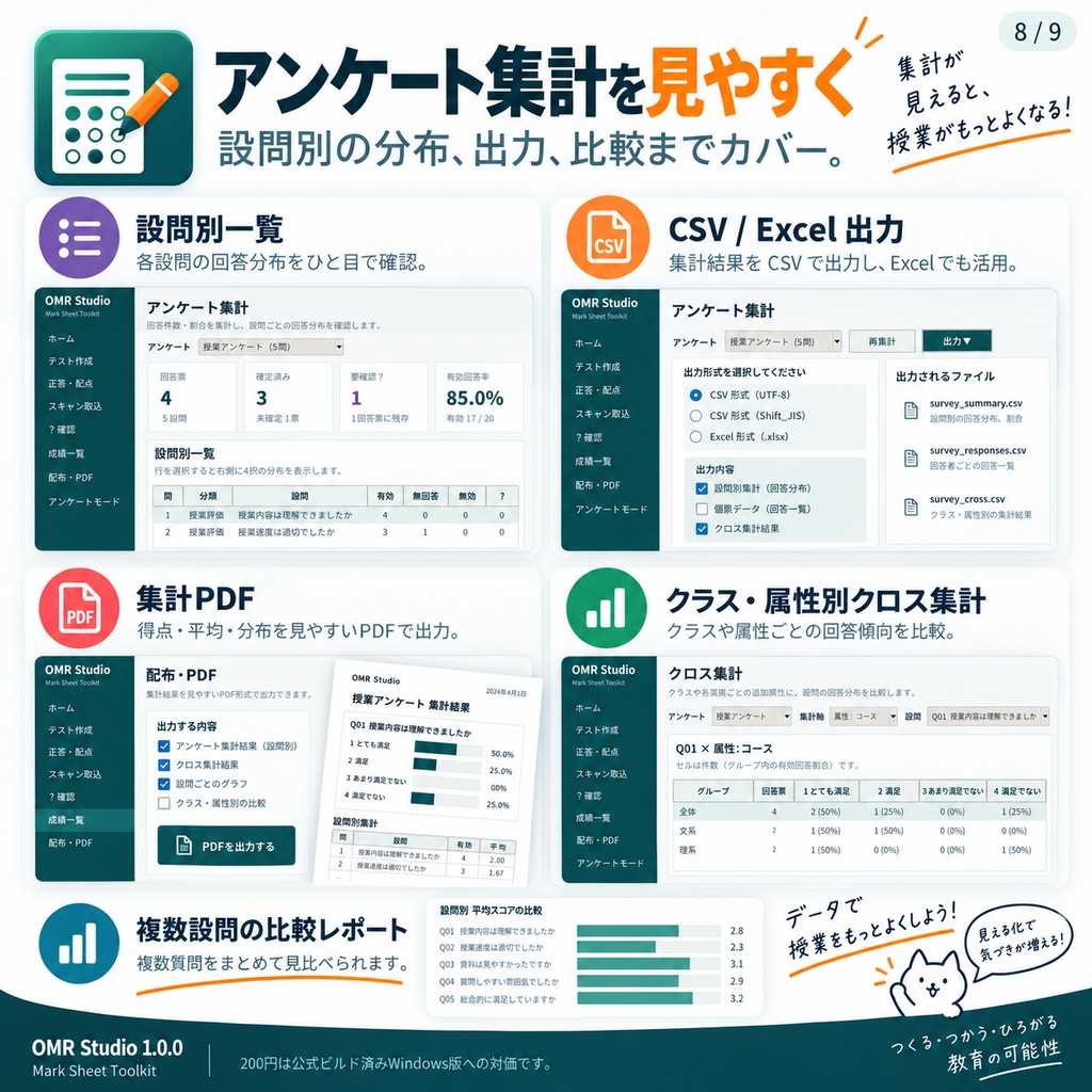 OMR Studio 1.0.0|マークシート採点・アンケート集計ツール【Windows】