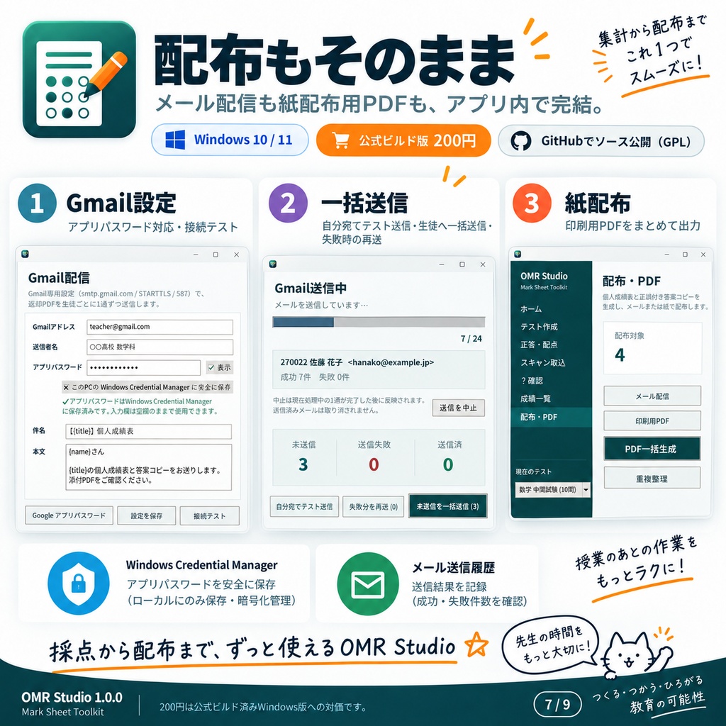 OMR Studio 1.0.0|マークシート採点・アンケート集計ツール【Windows】