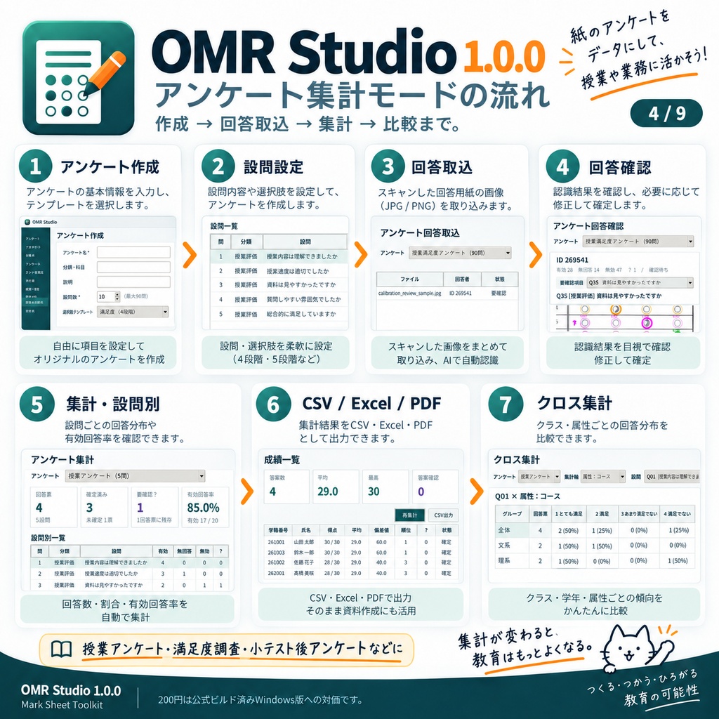 OMR Studio 1.0.0|マークシート採点・アンケート集計ツール【Windows】