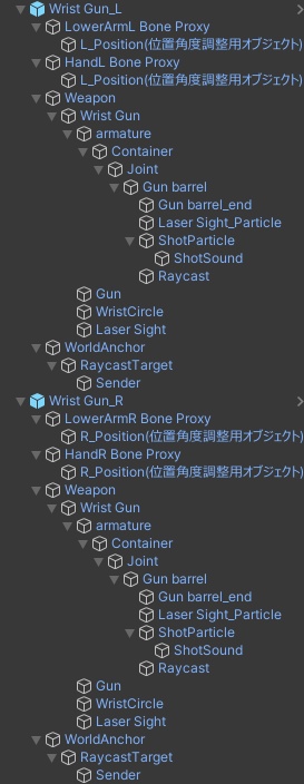【ABS対応オリジナル副射撃武装】装着タレット『Wrist_Gun』