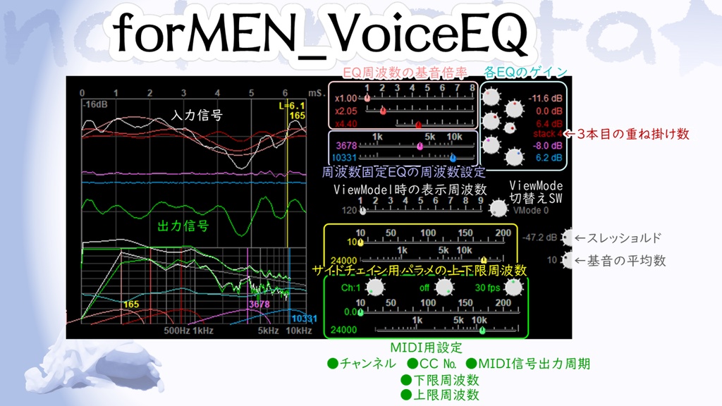 【VST】forMEN_VoiceEQ