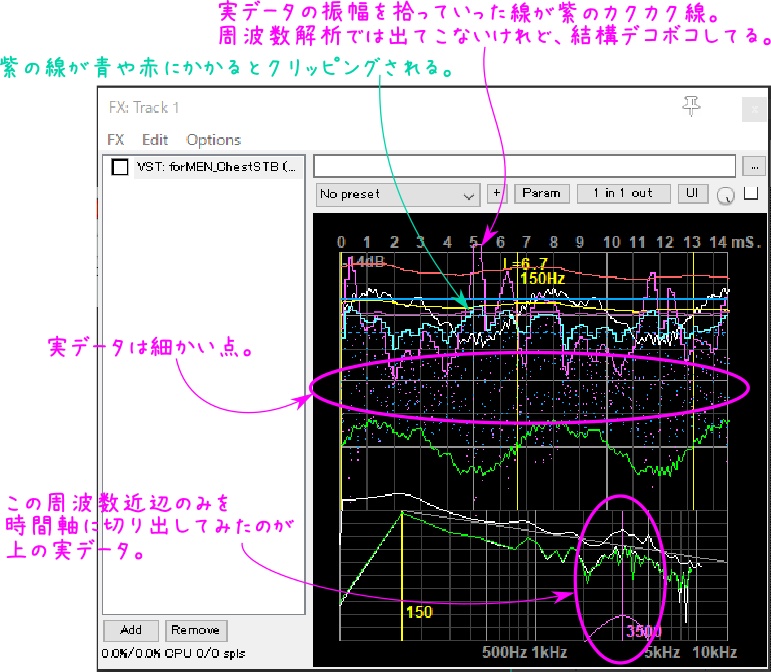 【VST】forMEN_ChestSTB