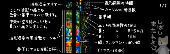 【VST】forMEN_ModulationViewer