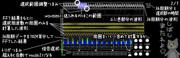 【VST】forMEN_ModulationViewer