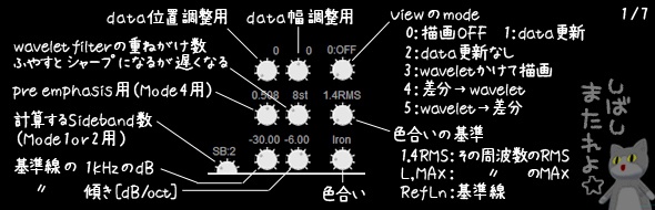 【VST】forMEN_ModulationViewer