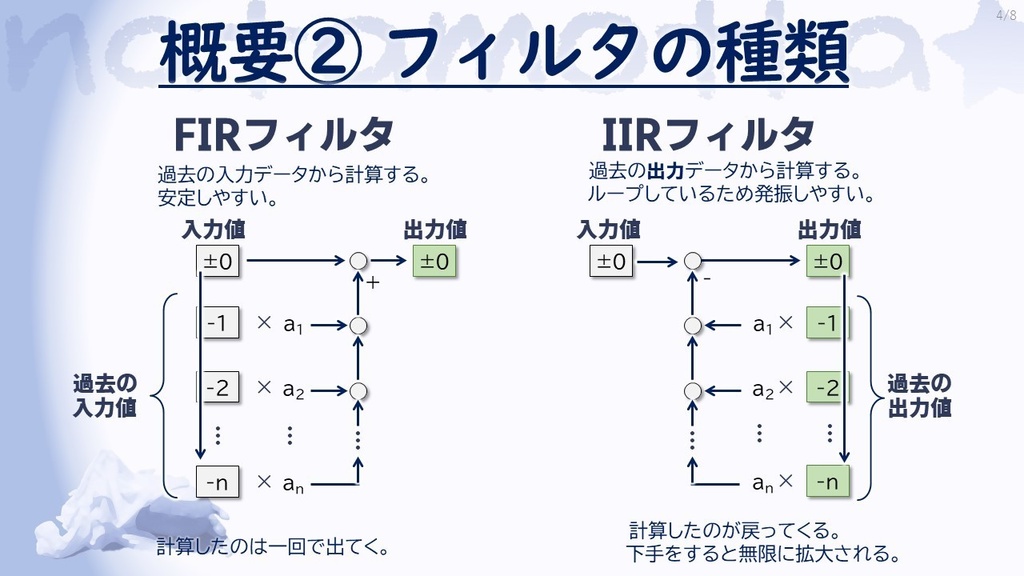 【VST】forMEN_FormantMaker