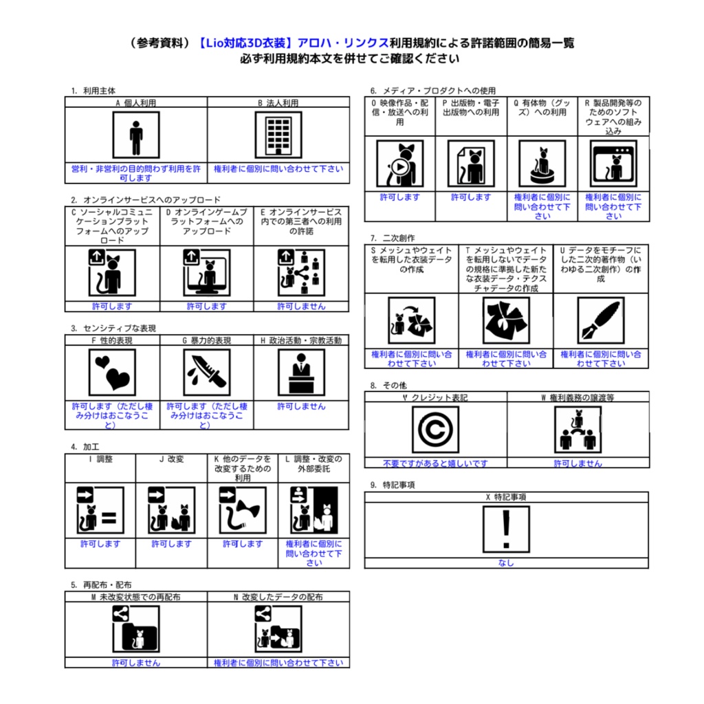 【Lio対応3D衣装】アロハ・リンクス