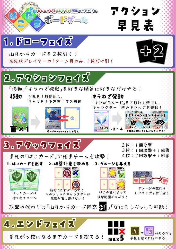 はこだま ボードゲーム(アナログ版)