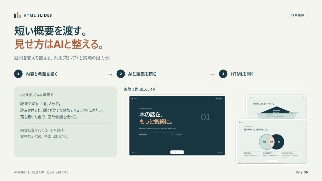 AIに頼んで編集できるHTMLスライドテンプレート|48種類