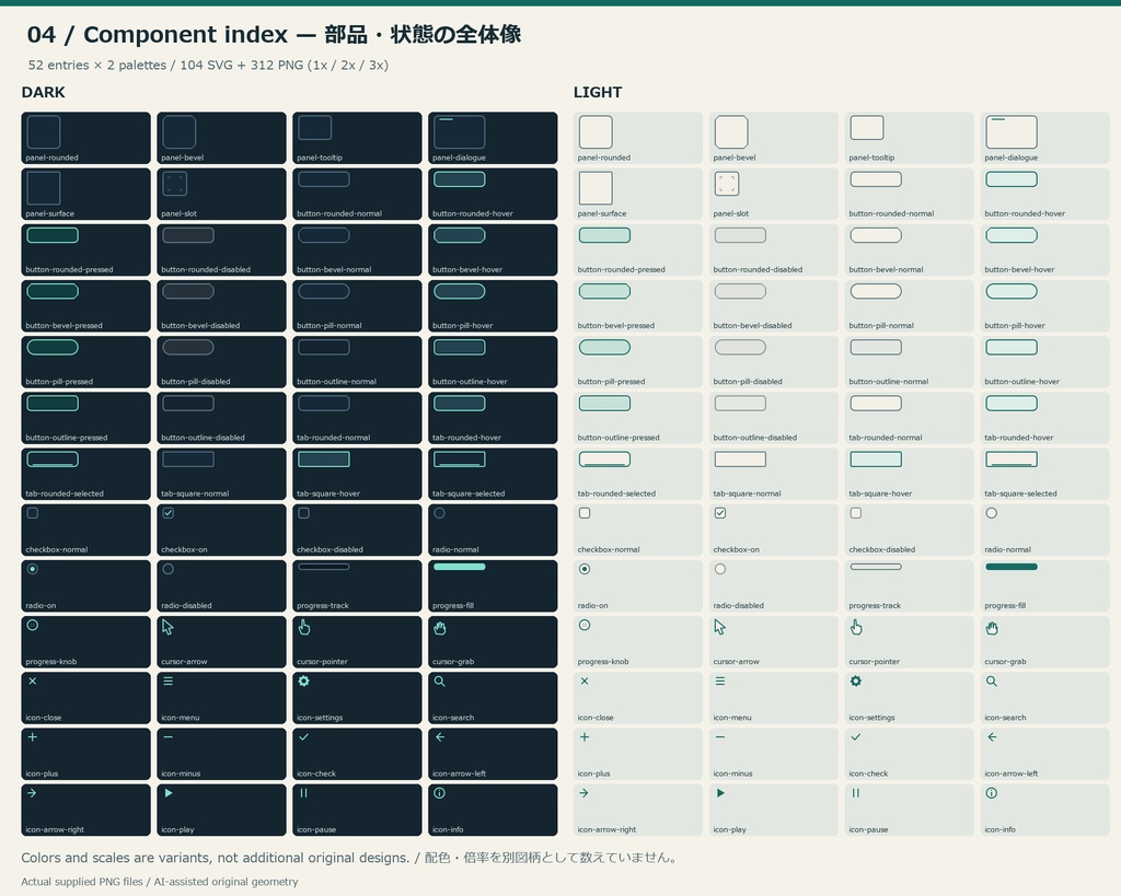 9-slice UI Essentials|拡大して使えるゲームUI素材・Godot見本付き