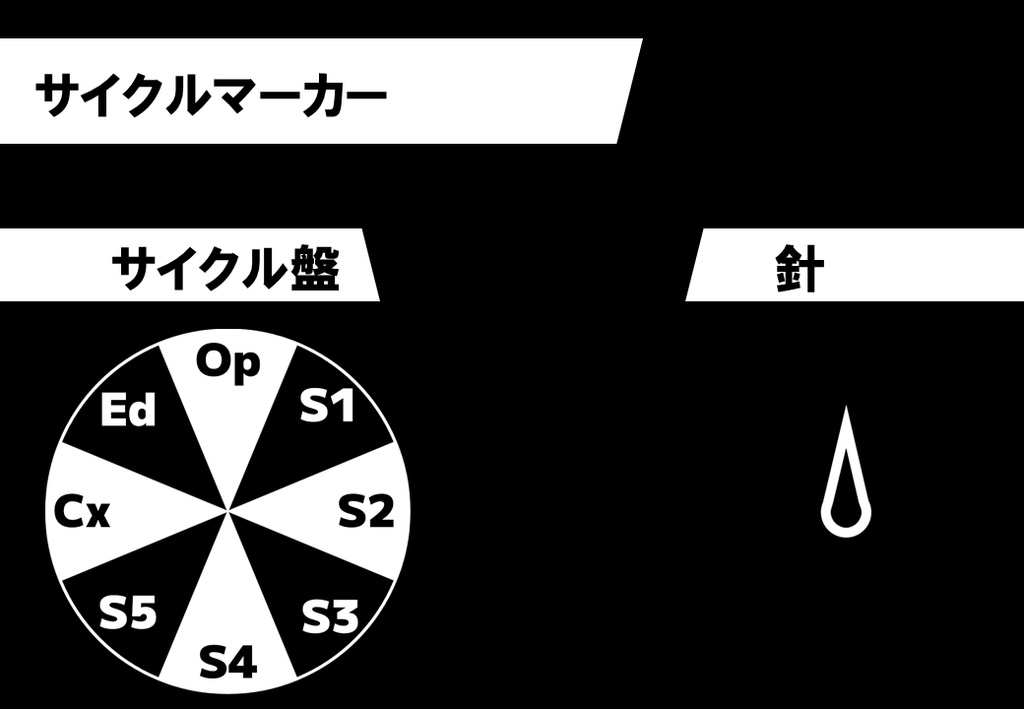 【TRPG素材】ココフォリア用/白黒フィールド素材