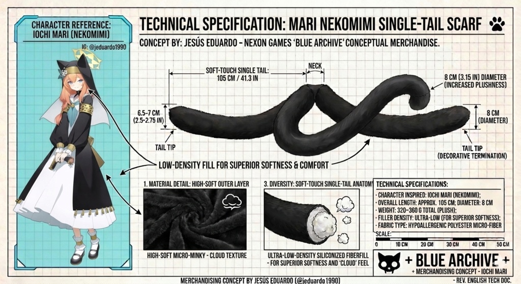 大規模伝承プロジェクト!「光と影の遺産」- MASSIVE Lore Project! "Legacy of Light and Shadow"