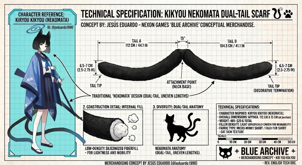 大規模伝承プロジェクト!「光と影の遺産」- MASSIVE Lore Project! "Legacy of Light and Shadow"