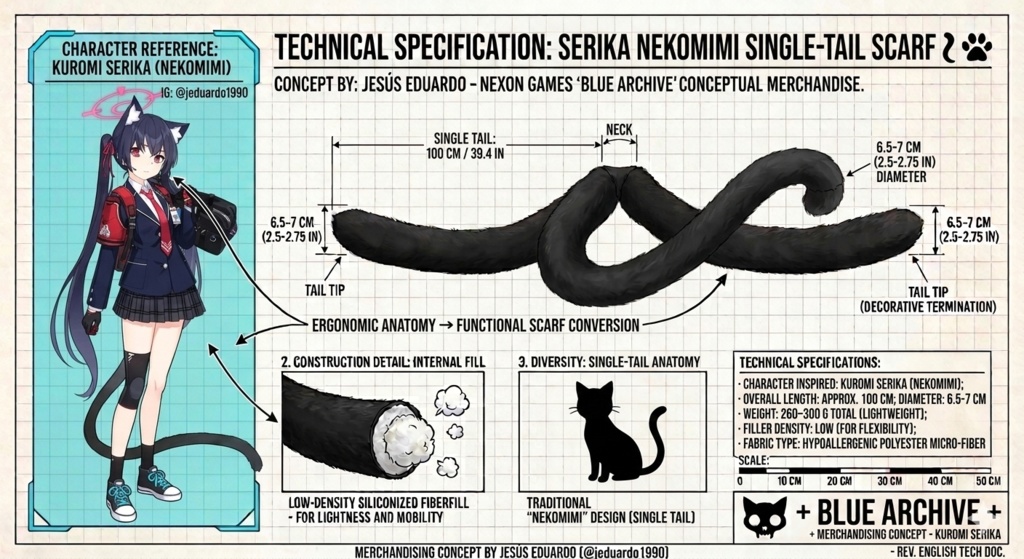 大規模伝承プロジェクト!「光と影の遺産」- MASSIVE Lore Project! "Legacy of Light and Shadow"