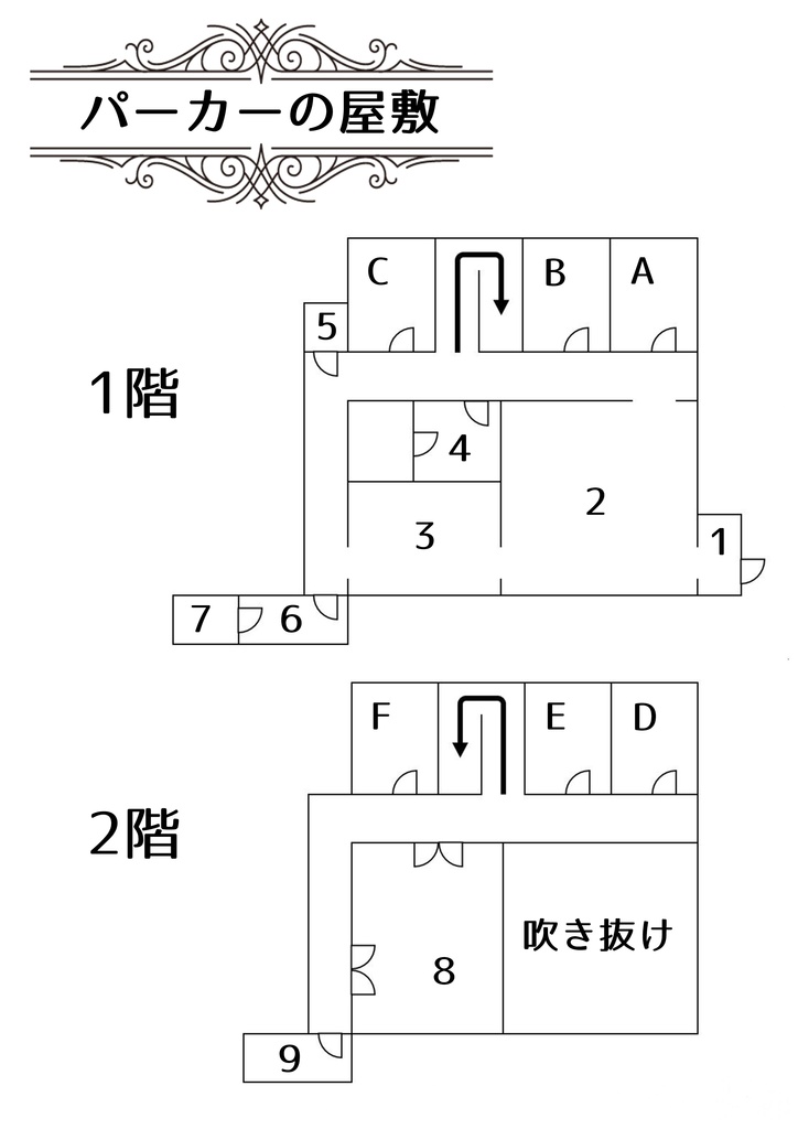 クトゥルフ神話TRPGシナリオ『エンデバーの凱旋』