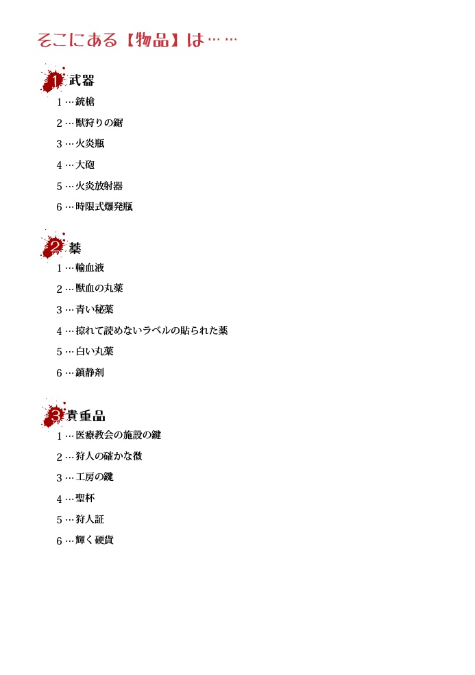 FIASCOプレイセット『燎原の旧市街』