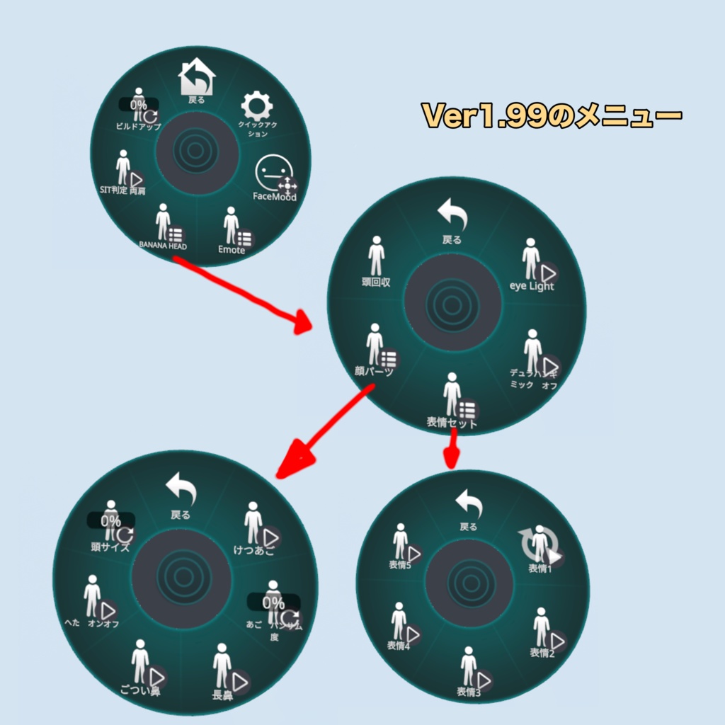 マッスルバナナ オリジナル3Dモデル