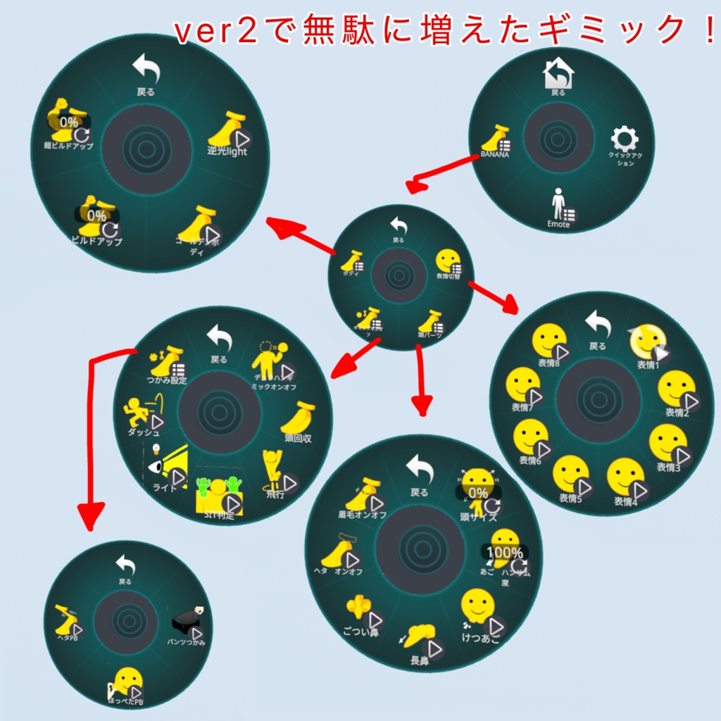 マッスルバナナ オリジナル3Dモデル