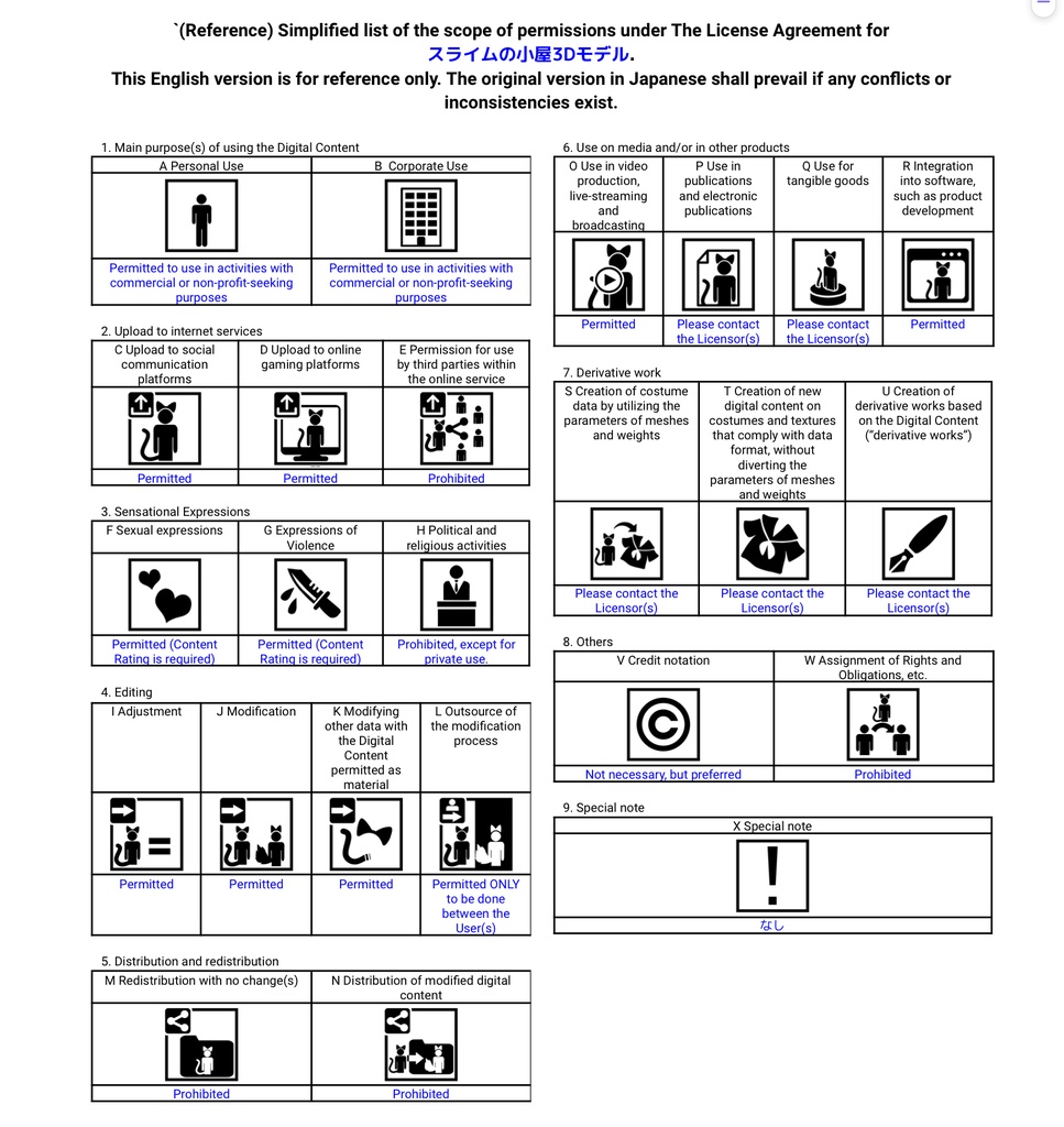 ヘンテコハムスター オリジナル3Dモデル
