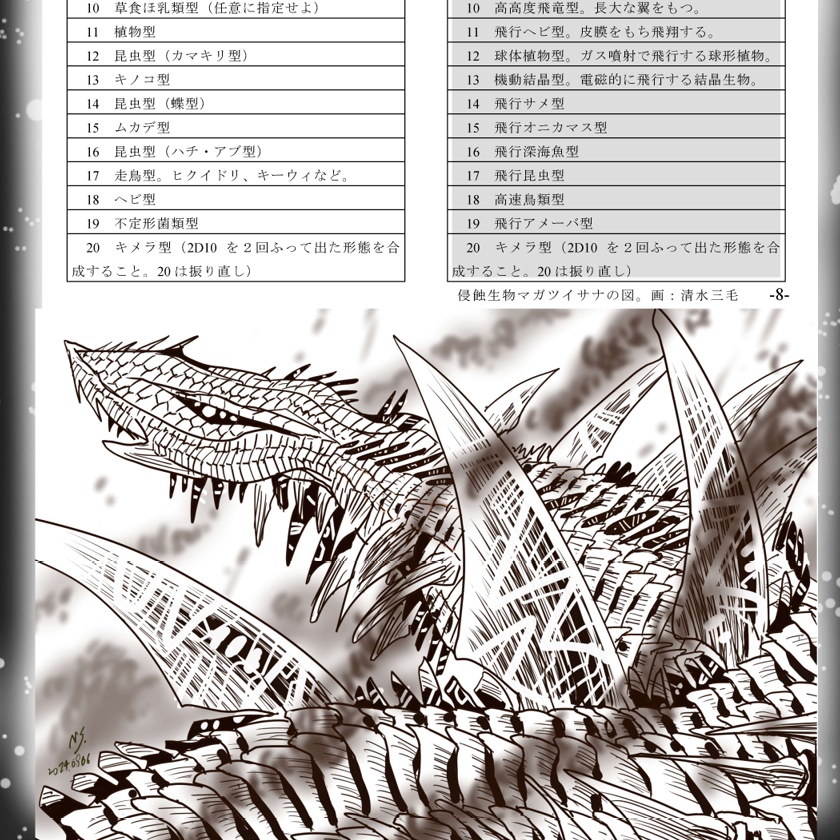 【オリジナルTRPG】永遠なる星のトランセンダーズ追加設定集1 侵蝕の獣