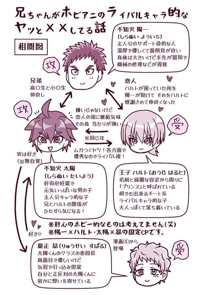 【冊子通販】兄ちゃんがホビアニのライバルキャラ的なヤツと××してる話~全年齢けWEBまとめ本~