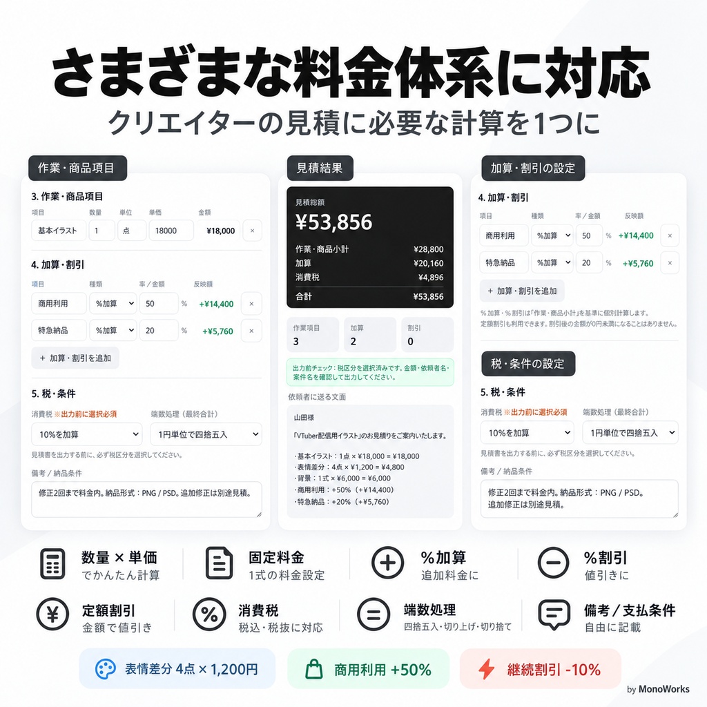 【買い切り・オフライン】Creator Quote|クリエイター向け見積シミュレーター