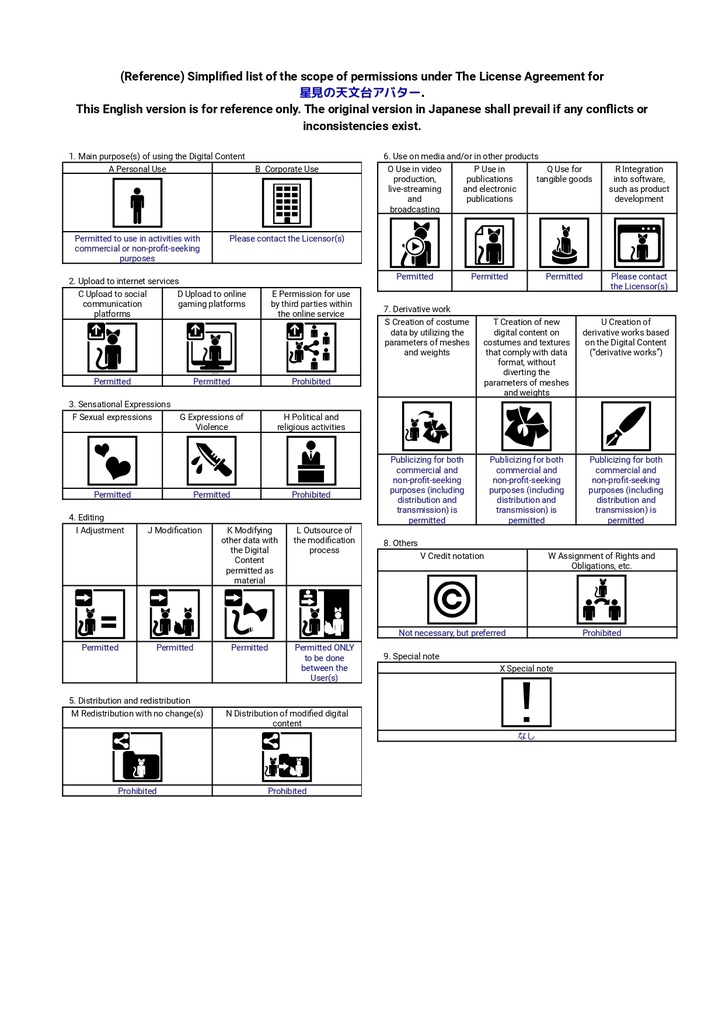 オリジナル3D モデル【蓮華月影‐renge tsukikage‐】