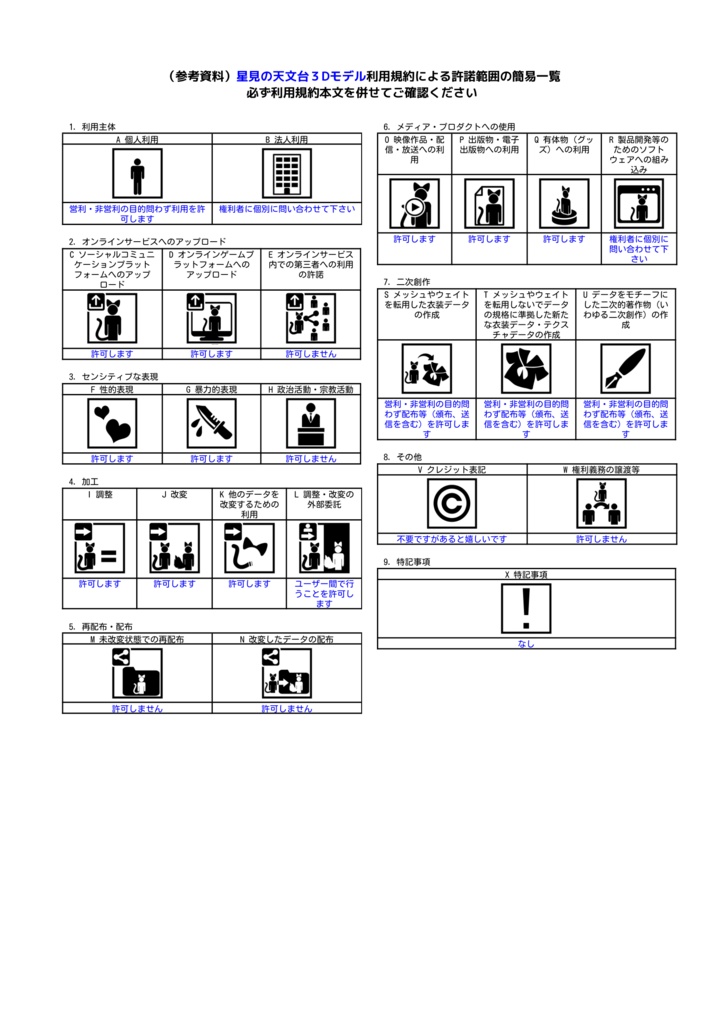 オリジナル3Ⅾモデル【Christia‐クリスティア‐】