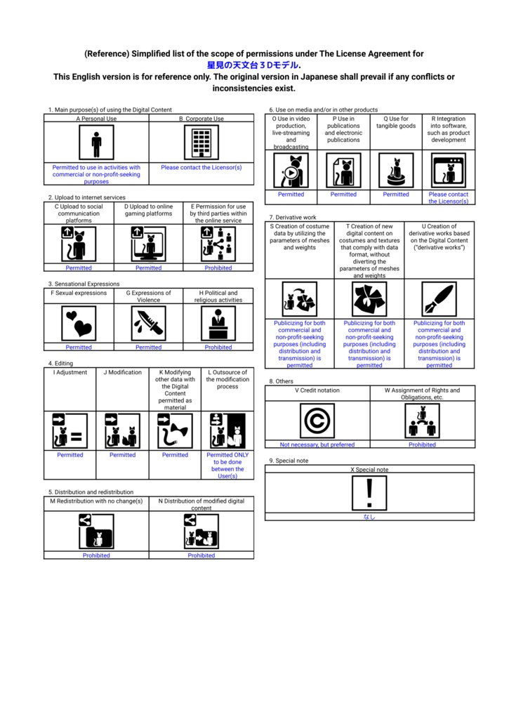 オリジナル3Ⅾモデル【Christia‐クリスティア‐】