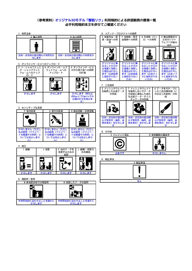 オリジナル3Dモデル「響狐リク」【Quest対応】