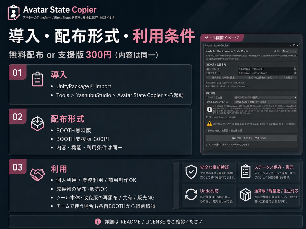 Avatar State Copier|VRChatアバター向けTransform・BlendShape移行ツール