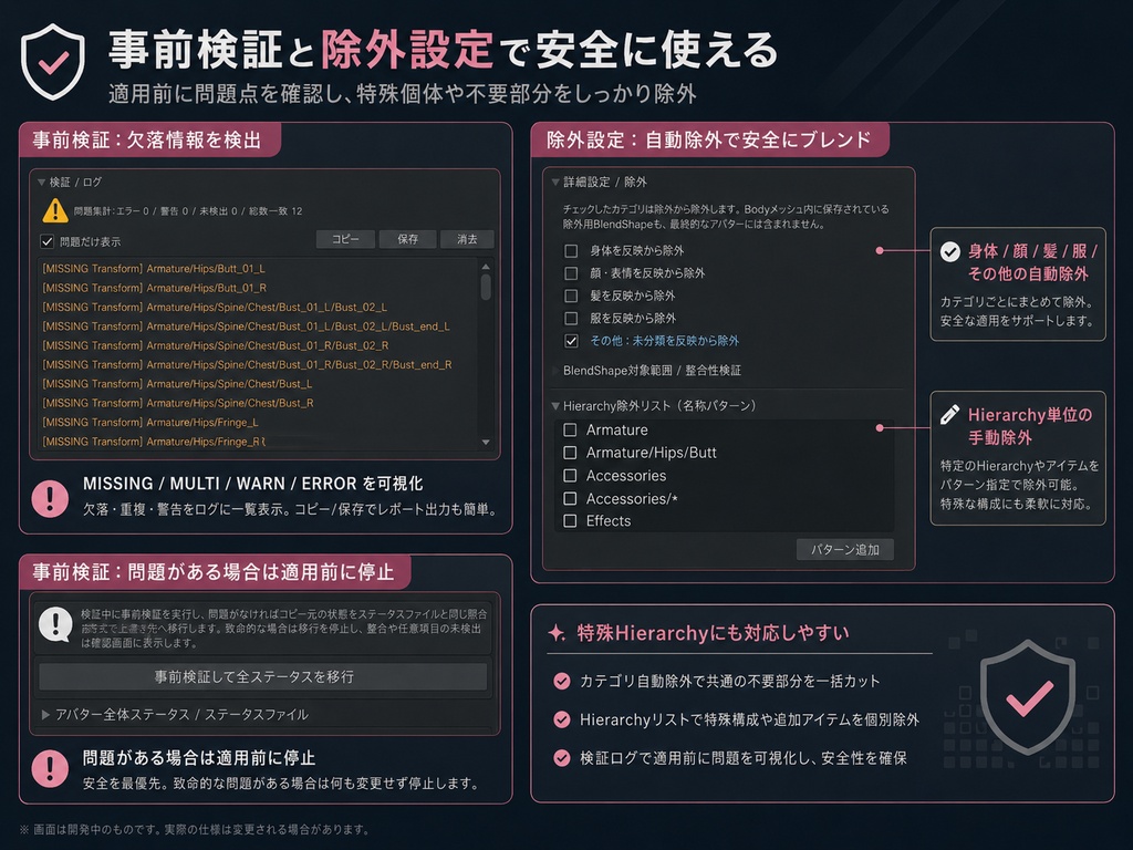 Avatar State Copier|VRChatアバター向けTransform・BlendShape移行ツール