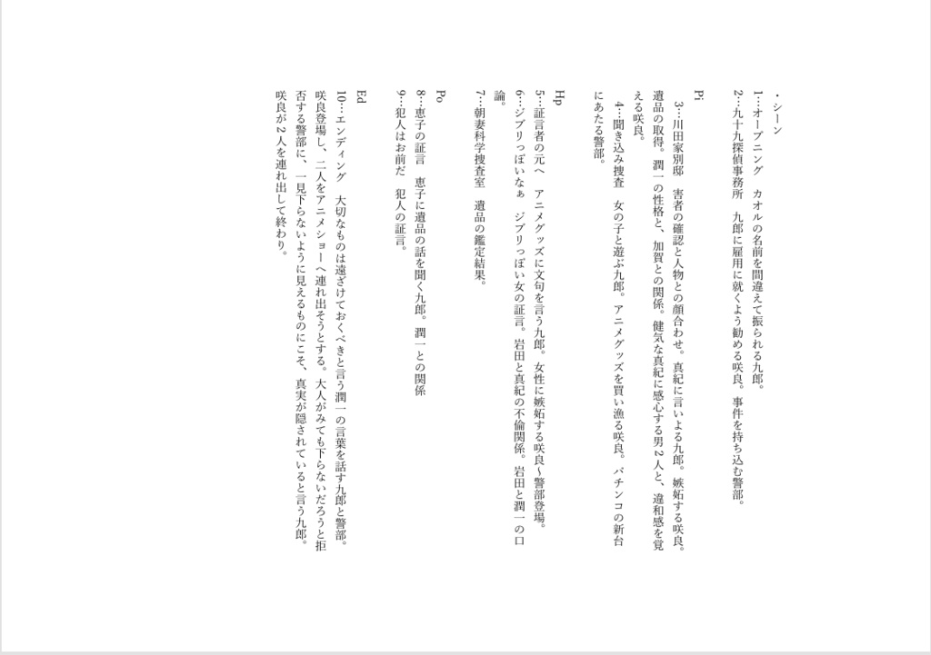 (商用)「ヒモタン」オリジナル脚本