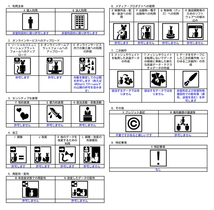 AMD(アメリカンドッグ)【VRC用アクセサリー】
