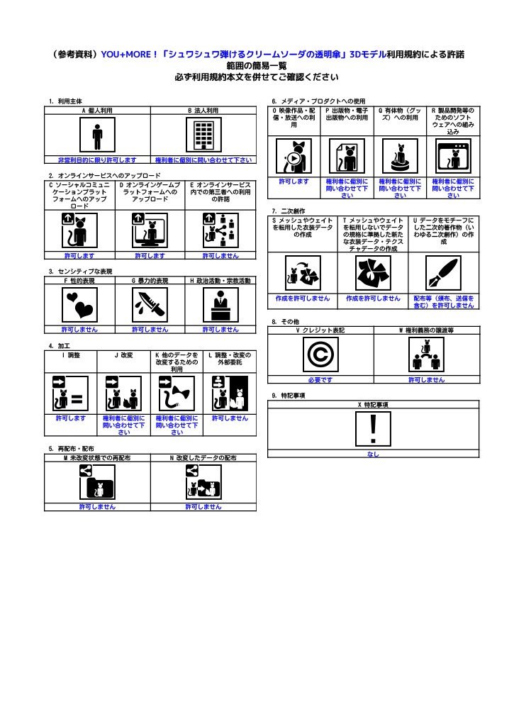 【3Dモデル】YOU+MORE! シュワシュワ弾ける クリームソーダの透明傘〈メロンクリームソーダ〉
