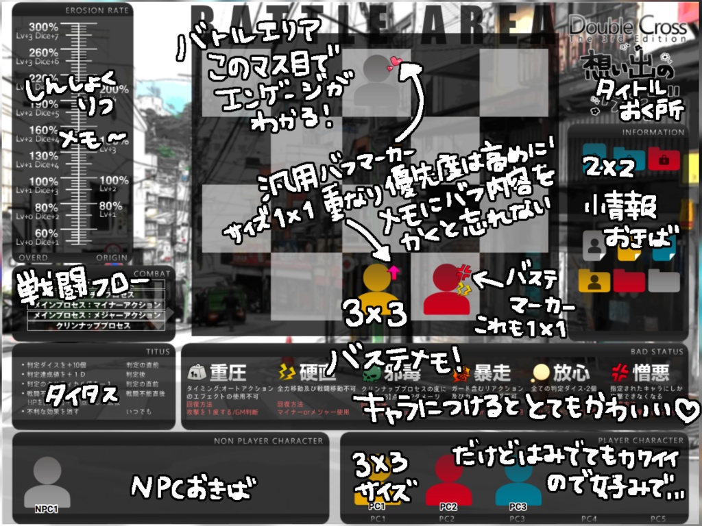 ダブルクロスThe 3rd Edition ココフォリア用 マップパネル