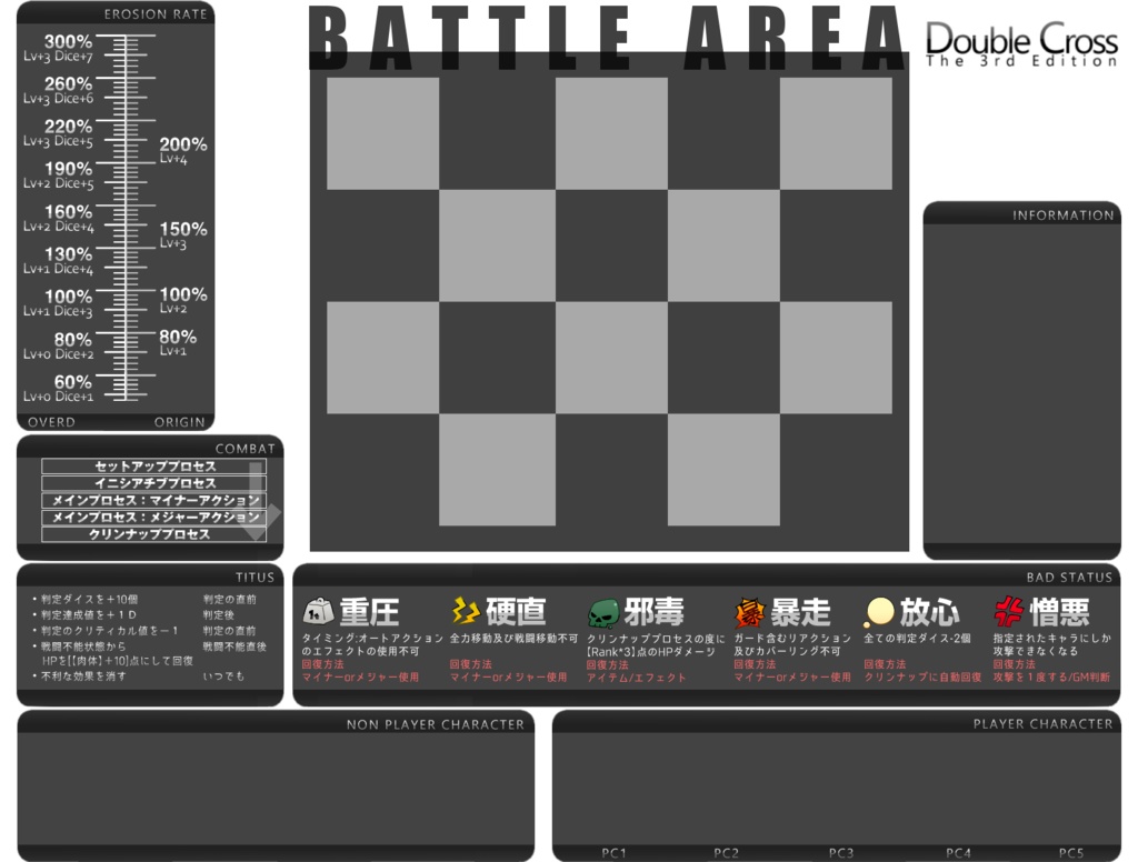 ダブルクロスThe 3rd Edition ココフォリア用 マップパネル