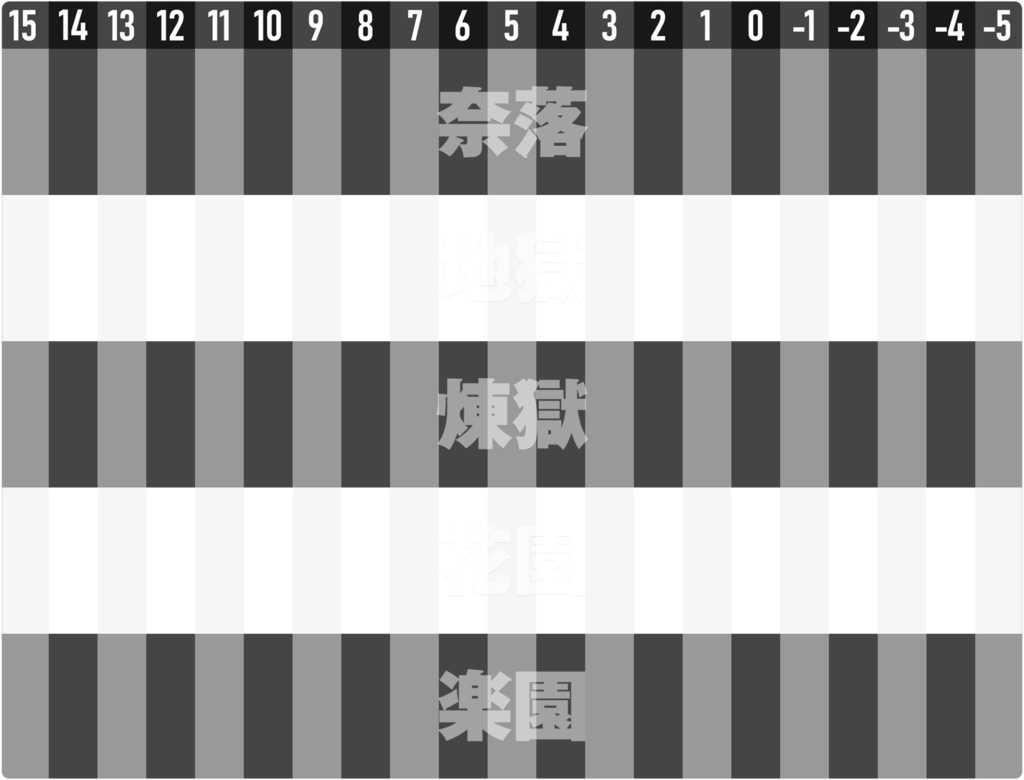 永い後日談のネクロニカ ココフォリア用 戦闘パネル・カウントマーカー