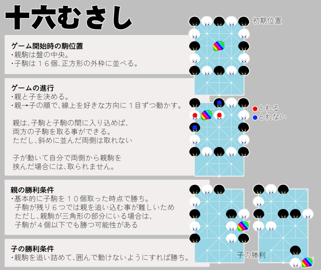 ココフォリア用 zipを投げるだけ ぞうさん一六むさし