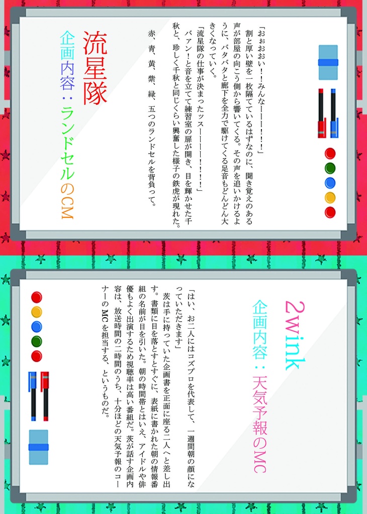 【あんスタ】ESアイドルがお仕事する本