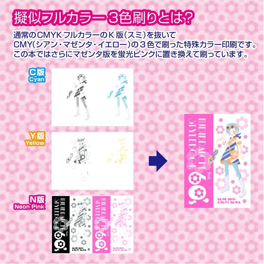 60年代風ウミウシスタイルブック