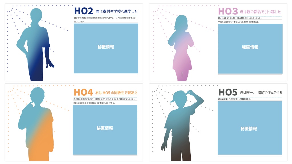 【CoCシナリオ】「夏日ノスタルジック」 SPLL:E199486