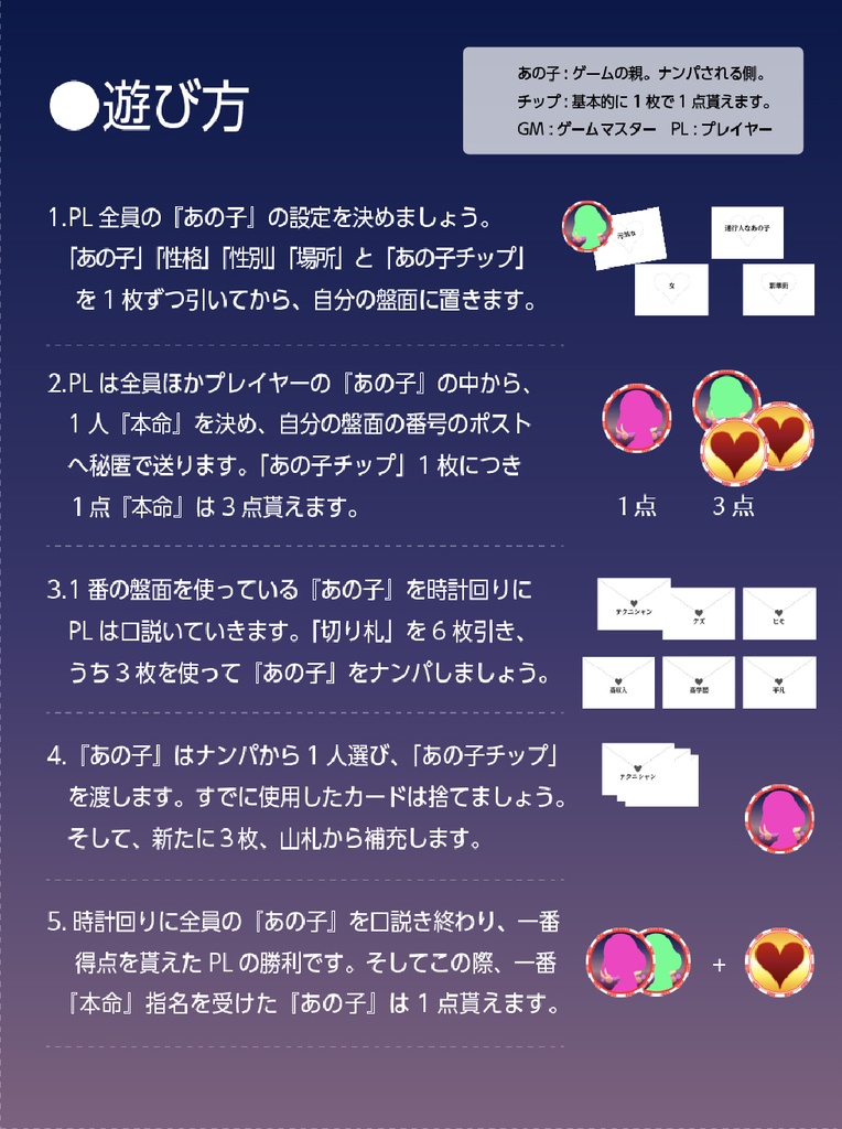 【ミニ無料体験版】『ナンパーワンポスト』【オンラインボードゲーム】