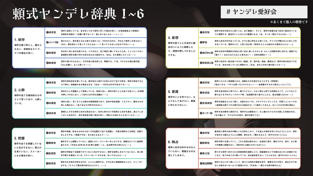 【創作の参考に!】ヤンデレタイプ別分類表