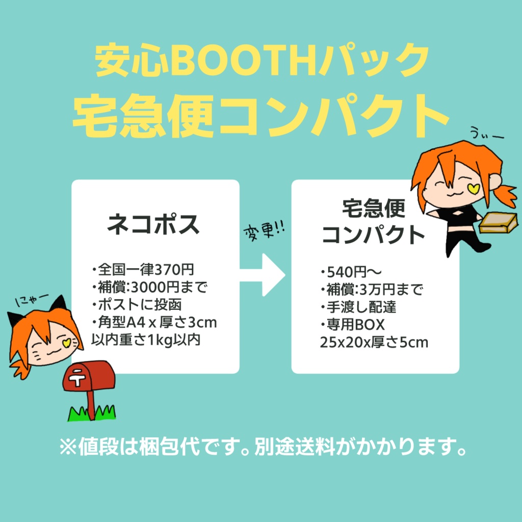 【発送方法変更】ネコポス→宅急便コンパクト