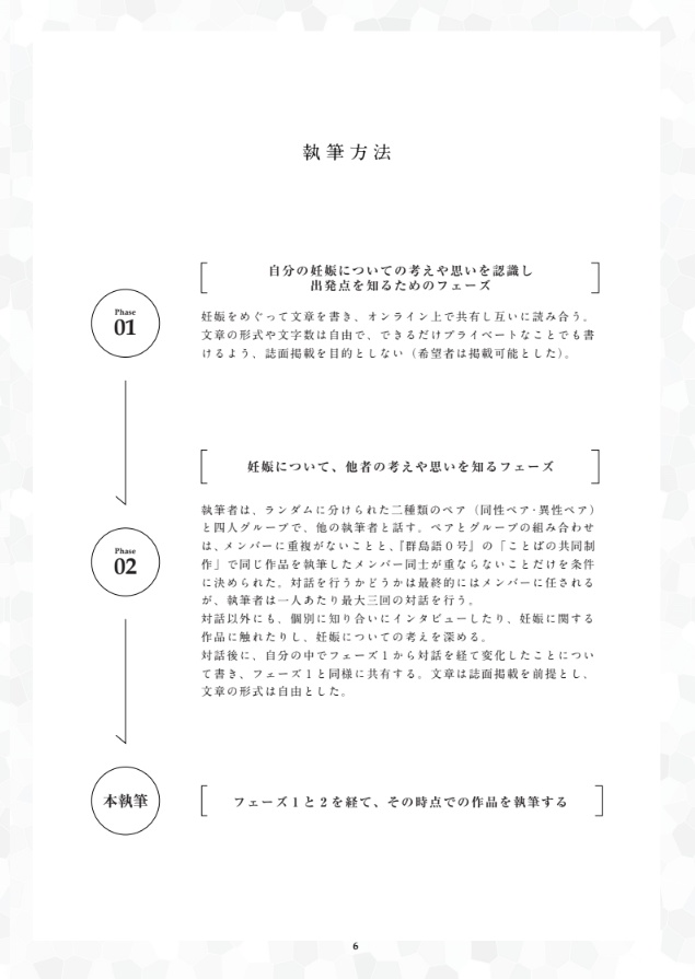 群島語 1号「妊娠」