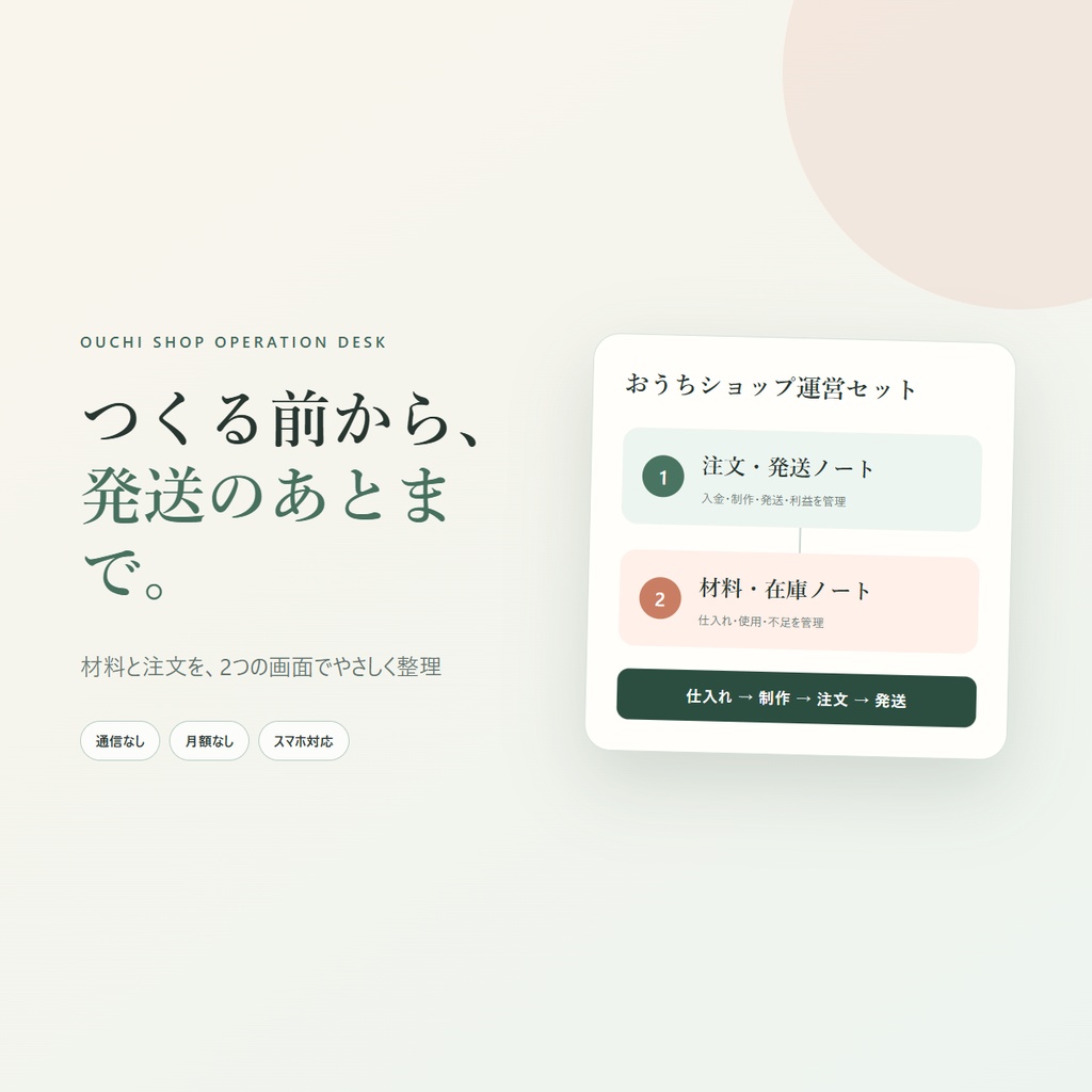 おうちショップ運営セット｜注文・発送＋材料・在庫をまとめて管理