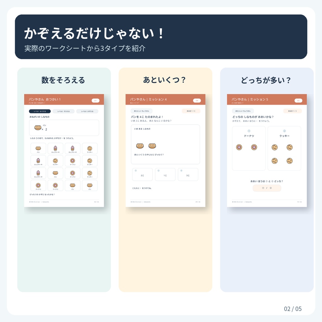 おつかいミッション|3つのおみせで24問!数あそび・お金・順番の印刷知育PDF