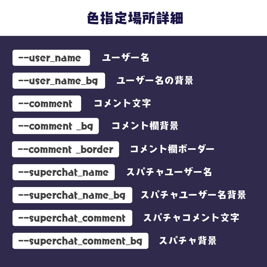 【OBS】キラキラと羽モチーフのカスタムコメントCSS【アニメーションあり】